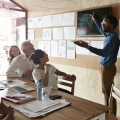 How to Effectively Utilize Social Media Marketing for Small Businesses in Virginia